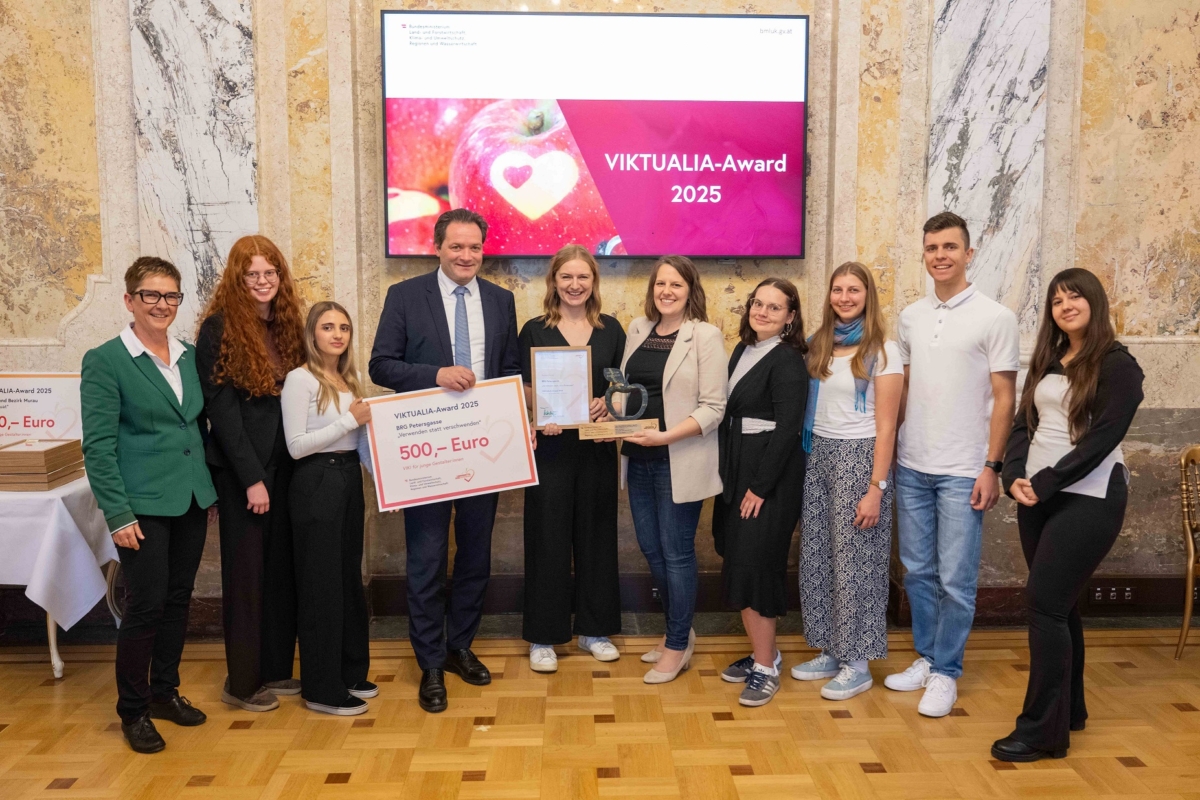 VIKTUALIA 2025